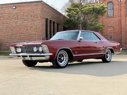 1963-1965 Buick Riviera